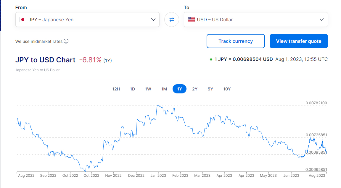 Japan Is Looking For An Exit That Doesn t Exist Deep Knowledge Investing japan-is-looking-for-an-exit-that-doesn-t-exist-deep-knowledge-investing