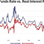 Weekly Points – May 9th, 2025 - 5 Things to Know in Investing This Week - The AI for Everyone Issue