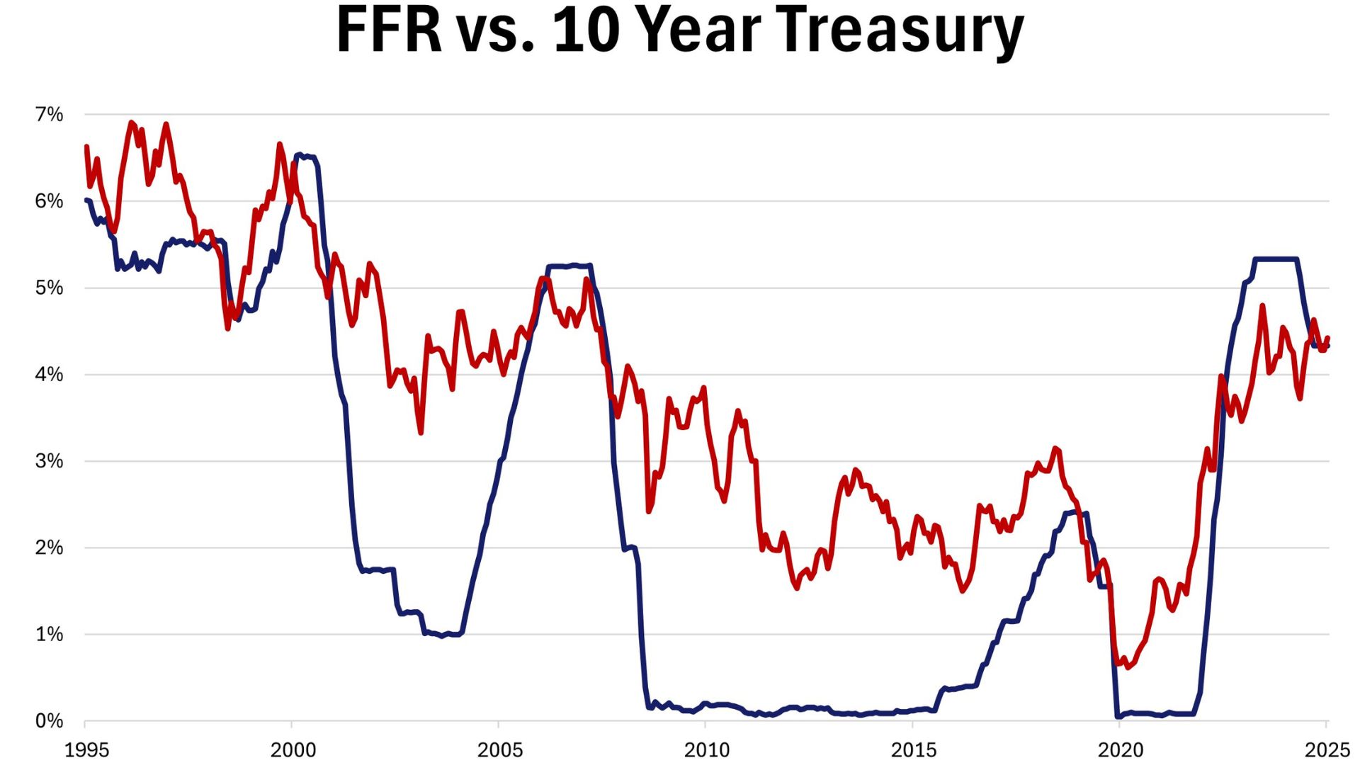 Weekly Points – June 20th, 2025 - 5 Things to Know in Investing This Week - The Powered by Nuclear Power Issue