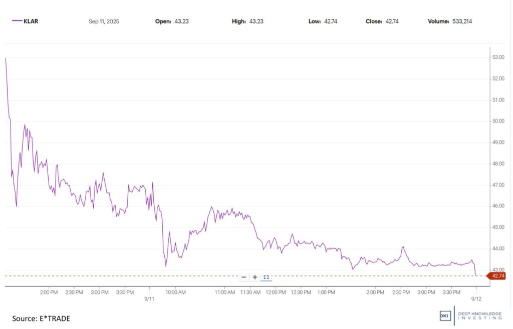 klarna IPO